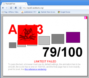 google chrome gets 79 of 100 on acid3